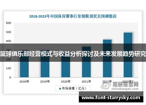 篮球俱乐部经营模式与收益分析探讨及未来发展趋势研究