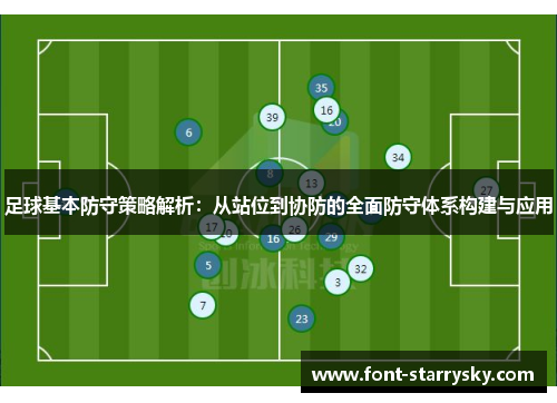 足球基本防守策略解析：从站位到协防的全面防守体系构建与应用