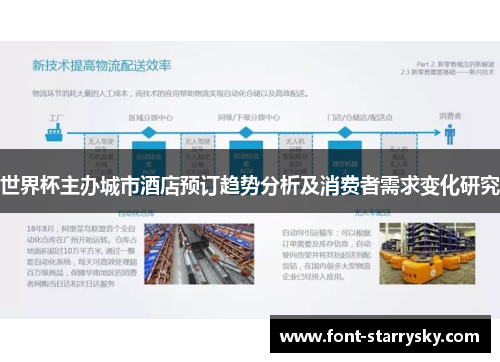 世界杯主办城市酒店预订趋势分析及消费者需求变化研究