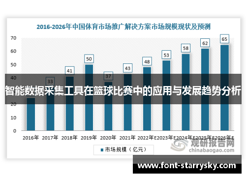 智能数据采集工具在篮球比赛中的应用与发展趋势分析