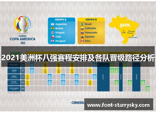 2021美洲杯八强赛程安排及各队晋级路径分析