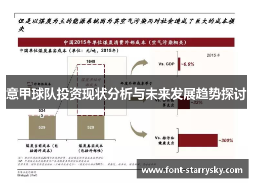 意甲球队投资现状分析与未来发展趋势探讨