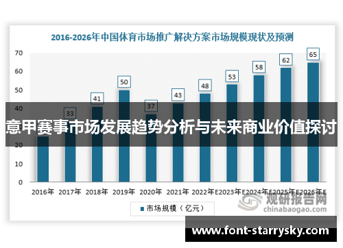 意甲赛事市场发展趋势分析与未来商业价值探讨