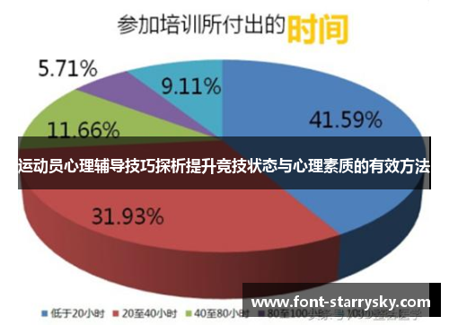 运动员心理辅导技巧探析提升竞技状态与心理素质的有效方法