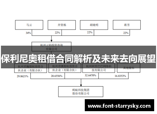 保利尼奥租借合同解析及未来去向展望