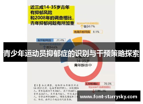 青少年运动员抑郁症的识别与干预策略探索