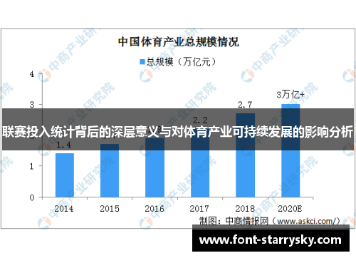 联赛投入统计背后的深层意义与对体育产业可持续发展的影响分析