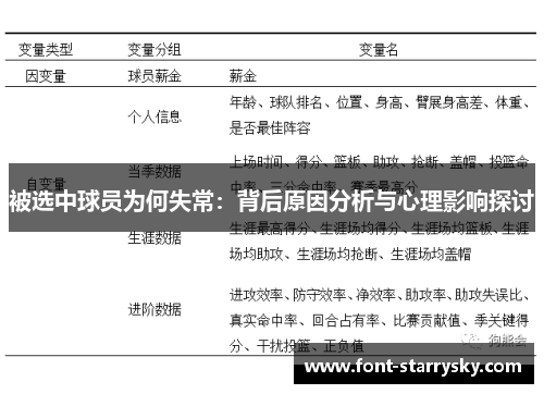 被选中球员为何失常：背后原因分析与心理影响探讨