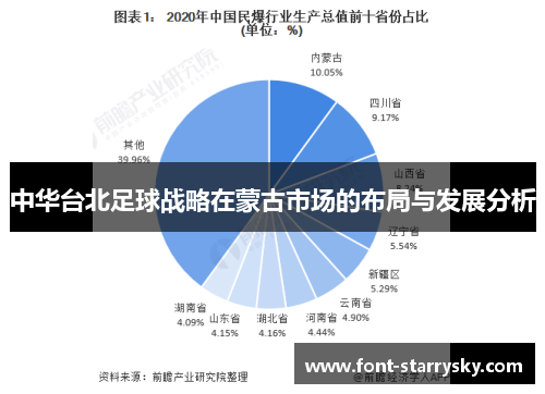 中华台北足球战略在蒙古市场的布局与发展分析