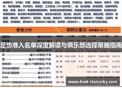 足协准入名单深度解读与俱乐部选择策略指南