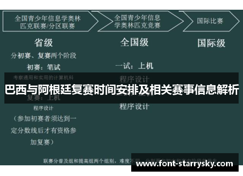 巴西与阿根廷复赛时间安排及相关赛事信息解析